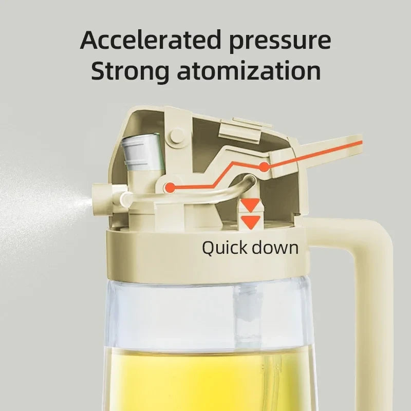 Dual Use Kitchen Oil Sprayer